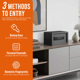 A digital safe displayed on a wooden console table in a modern room setting, with a prominent orange informational sidebar on the left detailing entry methods including backup keys, personal passcode, and biometric fingerprints.