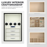Premium Luxury Fireproof Jewelry Safe for Home, RPNB RPJS Series