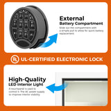 Premium Luxury Fireproof Jewelry Safe for Home, RPNB RPJS Series
